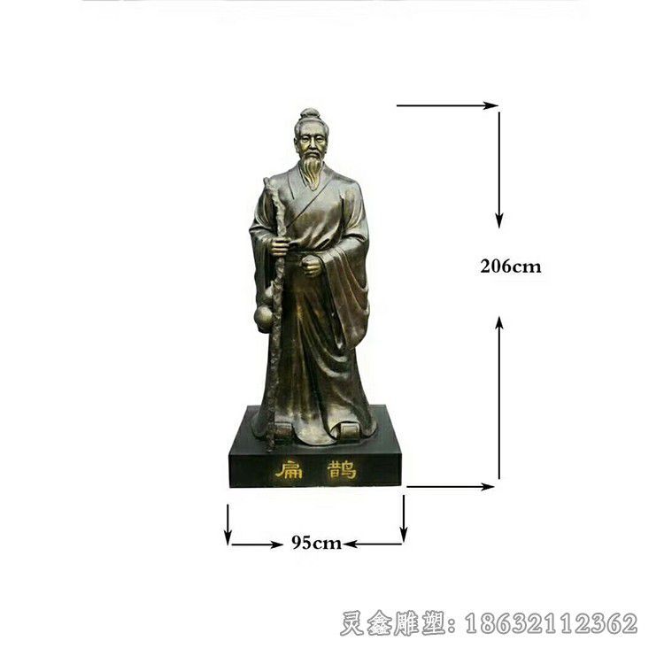 名医扁鹊广场人物铜雕
