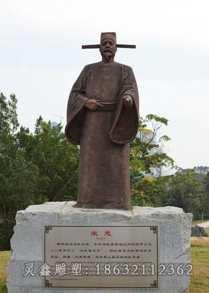 宋慈名医城市人物铜雕