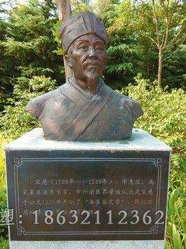 宋慈名医城市人物铜雕