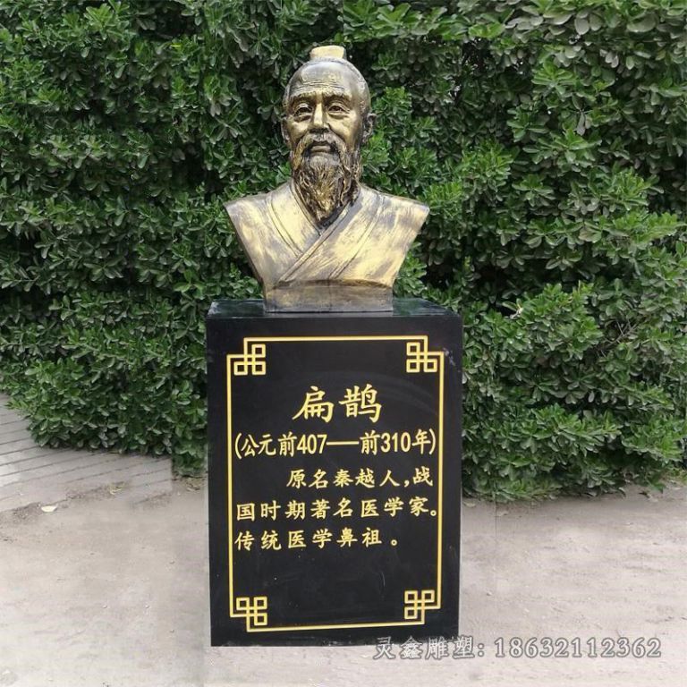 神医扁鹊园林人物铜雕
