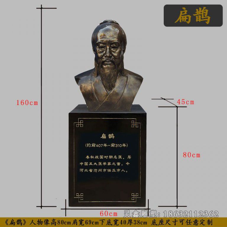 神医扁鹊别墅景观铜雕