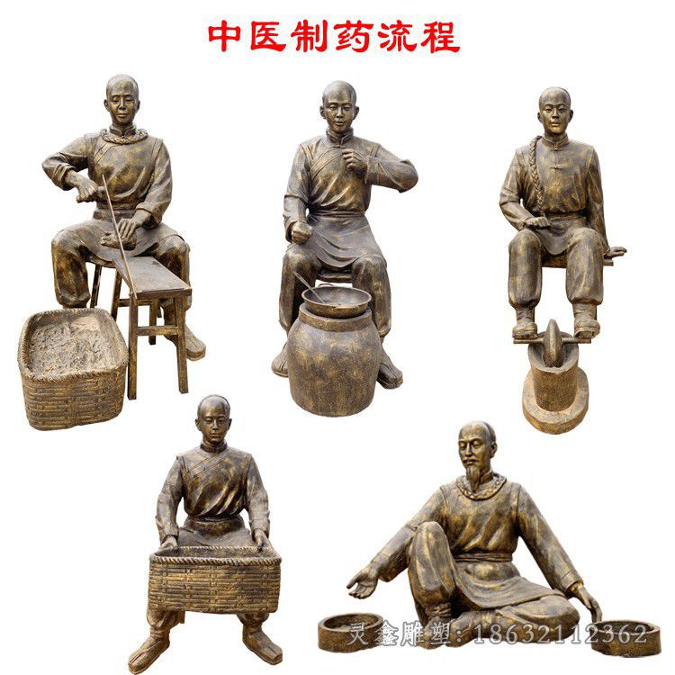 中医文化城市人物铜雕