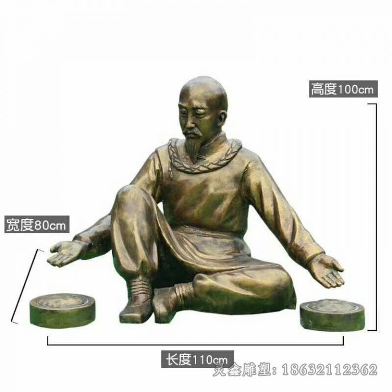 制作中药工艺流程人物铜雕