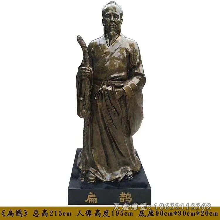 名人扁鹊城市人物铜雕