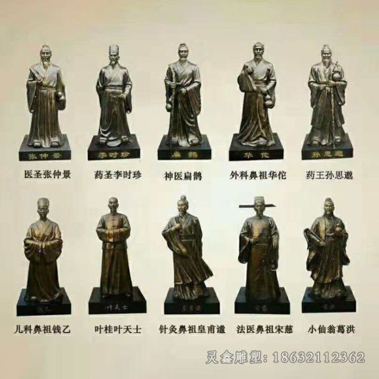 古代名医广场景观铜雕